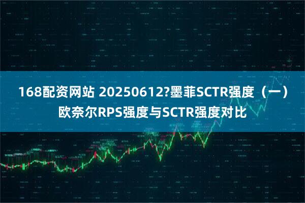168配资网站 20250612?墨菲SCTR强度（一）欧奈尔RPS强度与SCTR强度对比